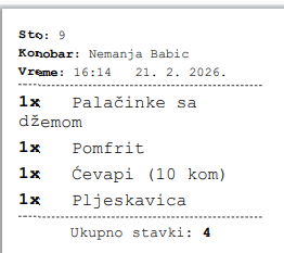 Kuhinjski slip sa porudžbinom