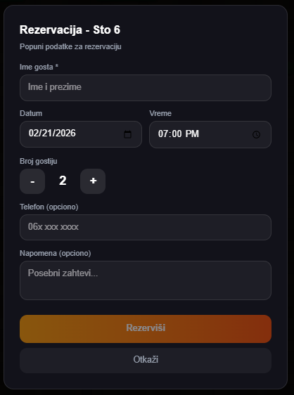 Forma za novu rezervaciju